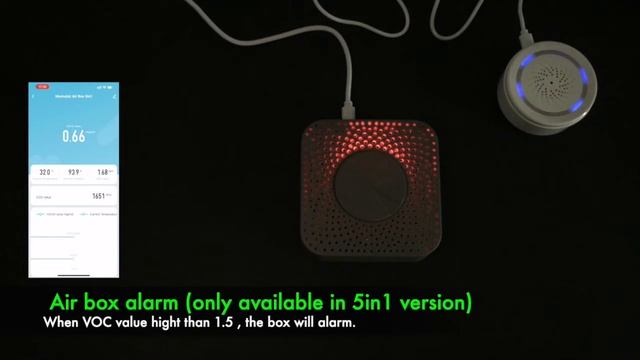 Mumubiz Smart Air Box Detector