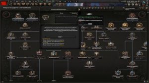 HOI4 No Step Back - Бухарин Советско-финская война