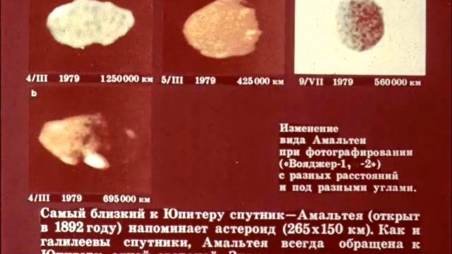 Планеты - гиганты. Астрономия смотреть онлайн