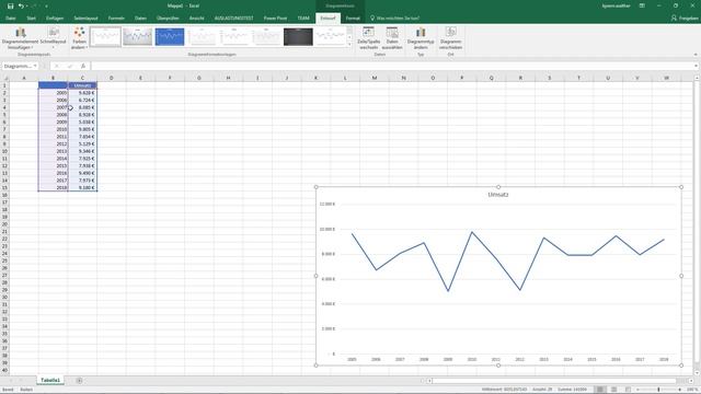 x-Achse mit Zahlen im Liniendiagramm in Excel beschriften смотреть онлайн