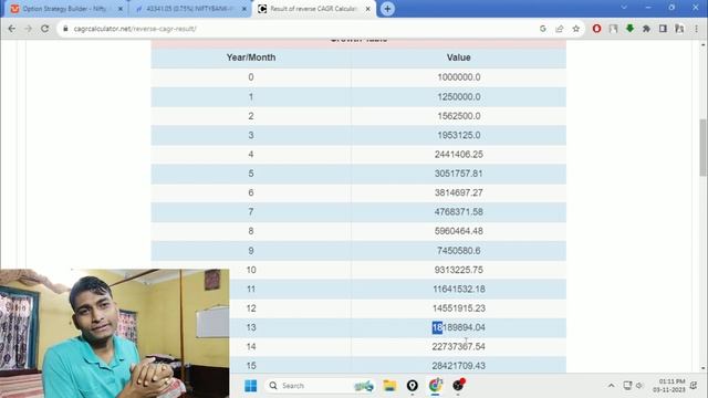 Every Youth Is Going To be Millionaire смотреть онлайн