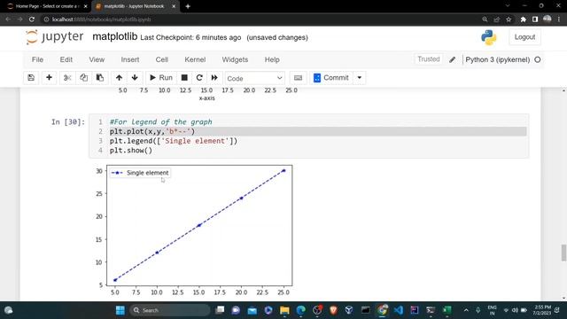 Python Matplotlib Tutorial | Learn Coding смотреть онлайн