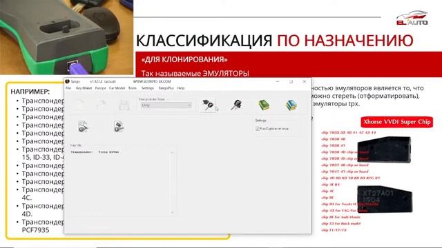 Встреча по изготовлению и программированию автомобильных ключей. смотреть онлайн