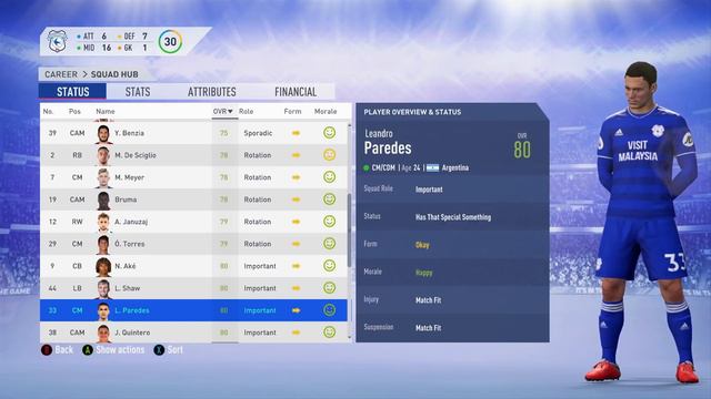 FIFA 14's BEST WONDERKIDS IN FIFA 19 Career Mode!!! (5 Years Later) смотреть онлайн