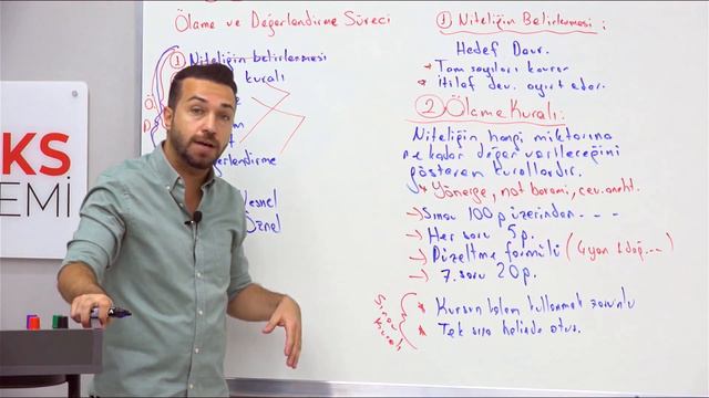 18- KPSS - Ölçme Değerlendirme - Temel Kavramlar I - Emre Korcan Demir смотреть онлайн