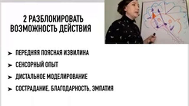 Анна Обухова. Стратегии стрессоустойчивости. Вебинар 10 апреля 2020 смотреть онлайн