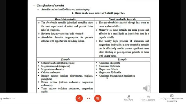 Inorganic chemistry//lec 7// GIT Agent//part 1 смотреть онлайн