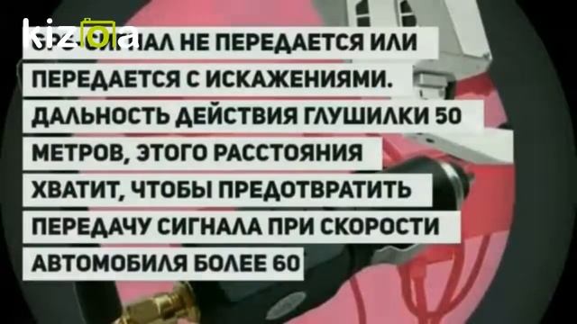 anticam отзывы смотреть онлайн