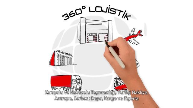 Öykü Lojistik Genel Whiteboard - Beyaz Tahta Animasyon Tanıtım Videosu смотреть онлайн