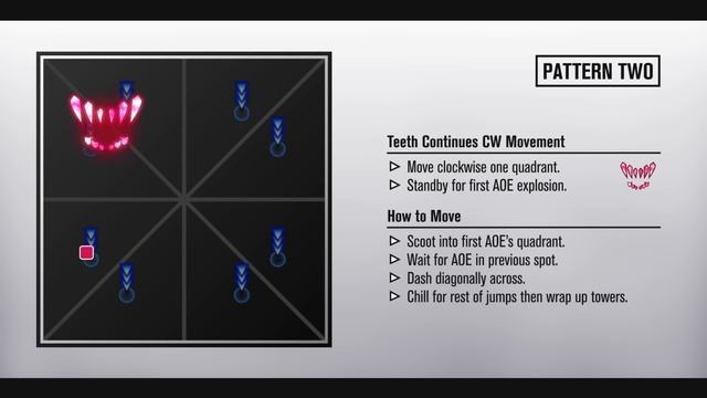 How to Dodge Devour | P5S Pandæmonium Savage смотреть онлайн