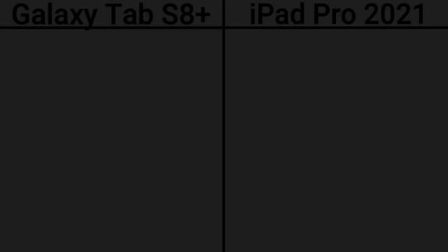 Samsung Galaxy Tab S8 Plus VS Apple iPad Pro 2021 (12.9")!! смотреть онлайн