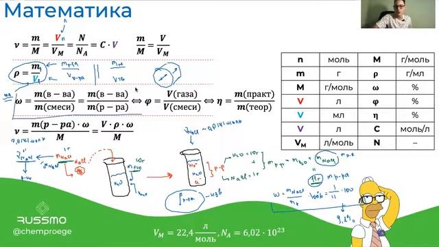 Математические формулы для химических задач смотреть онлайн