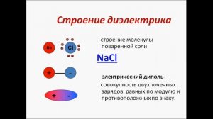 Проводники и диэлектрики. Физика 10 класс