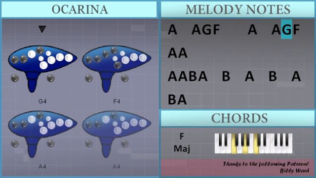 SUPER EASY: How to play Calm Down by Rema ft Selena Gomez on Ocarina (Tutorial) смотреть онлайн