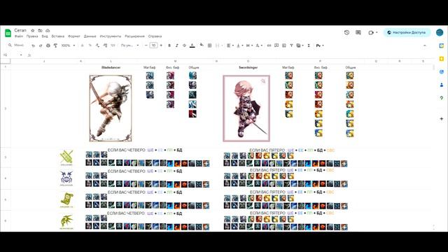 Lineage 2. Keltir. C4. Википедия про баферов: SE, EE, PP, BD, SWS. смотреть онлайн