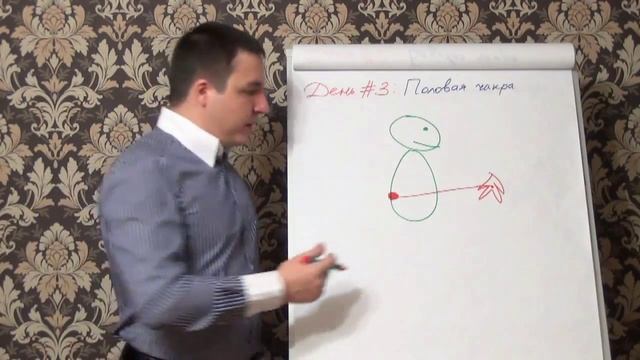 Половая чакра смотреть онлайн