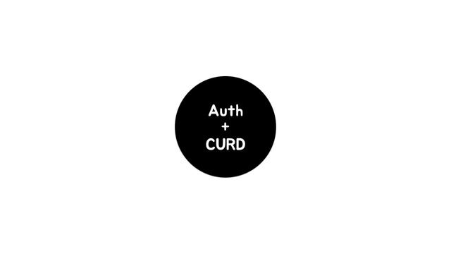 Server Side JavaScript - CRUD + Auth - intro смотреть онлайн