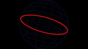 §8. Параллели и меридианы. География 5 класс