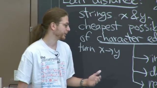 Lecture 21: Dynamic Programming III: Parenthesization, Edit Distance, Knapsack смотреть онлайн