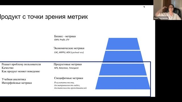 «Психометрика в EdTech: разбор кейсов»