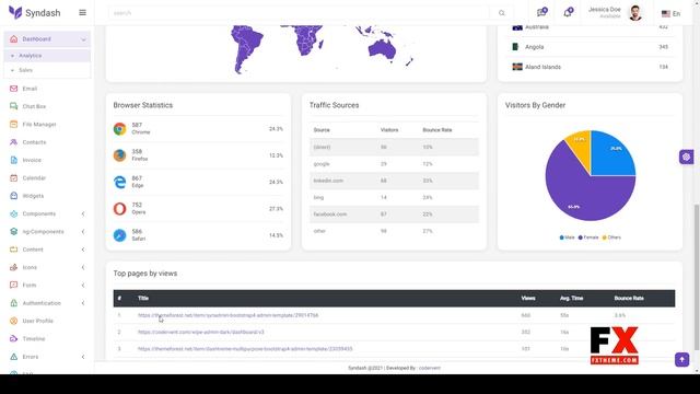 Syndash - Angular 11 Admin Template angular 11 admin dashboard template смотреть онлайн