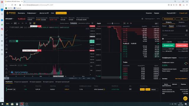 TRAILING STOP BINANCE FUTURES. НОВЫЙ САЙТ BINANCE.