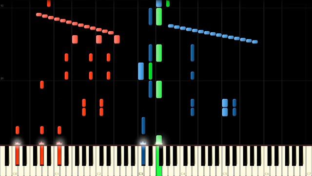 Hatsune Miku - World is mine (ワールドイズマイン) - PIANO MIDI смотреть онлайн