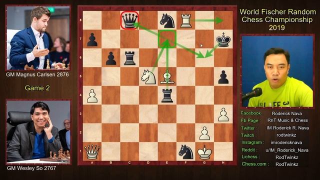 WORLD FISCHER RANDOM CHESS CHAMPIONSHIP 2019 || Wesley So (2767) - Magnus Carlsen (2876) || G2 #83 смотреть онлайн