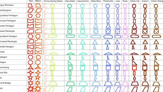 Memory Matrix on Lumosity addtional ideas to make it elaborate смотреть онлайн