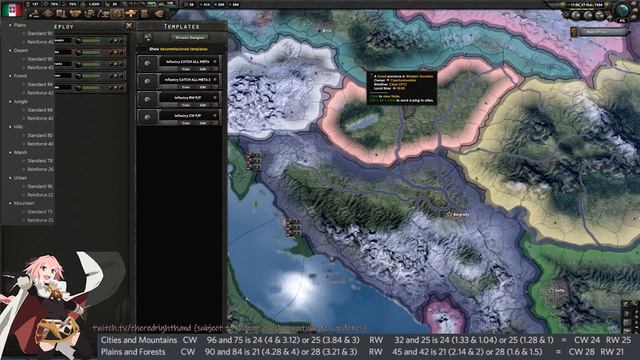 Hearts of Iron 4 - No Step Back - Infantry Meta Combat Width Discussion 2022 смотреть онлайн