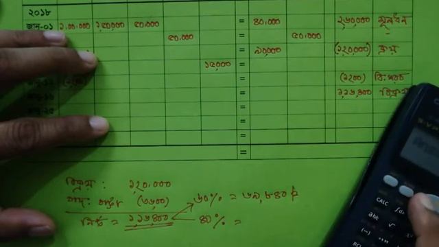 Accounting Equation with Income Statement || Ismail Sir || Bright School & College || A=L+OE смотреть онлайн
