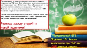 Профильный ЕГЭ 2026. Задание 5.  Сложная теория вероятности про ПЦР-тест. ДВЕ разные задачи.