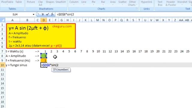Membuat Gelombang Sinus Menggunakan Excel