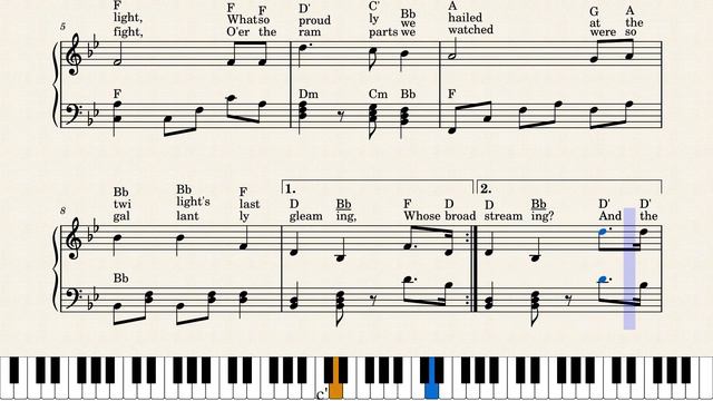 The Star-Spangled Banner Piano Solo Arrangement and Staff Notation by Arup Paul смотреть онлайн