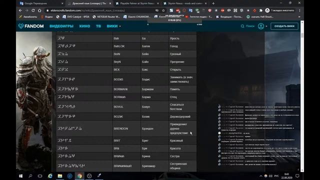как переводить моды для скайрим смотреть онлайн