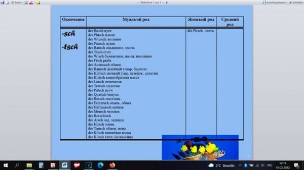 Род слов в немецком легко Genus der Wörter ohne Schmerz   #der #die #das #genuslernen