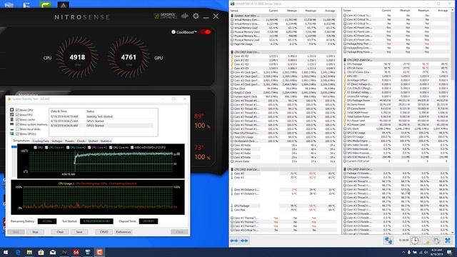 Acer Nitro 5 AN515-54: AIDA64 System stability stress test смотреть онлайн