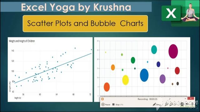 Data Visualization In Excel