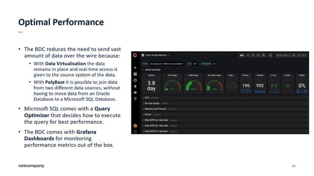 Maximising SQL Server 2019 Big Data Clusters for Competitive Advantage смотреть онлайн