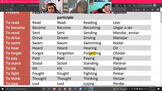 ingles Junior 2 present continuous 16 de nov part 1 смотреть онлайн