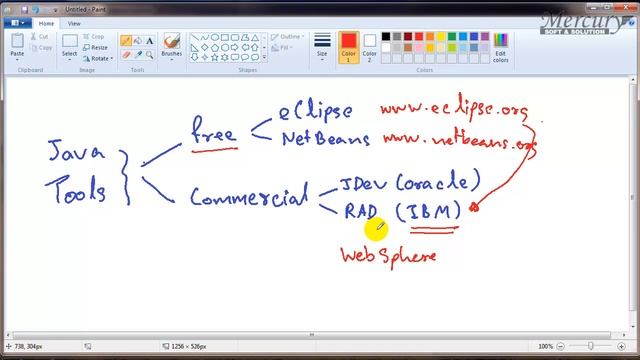 Java Tools overview смотреть онлайн