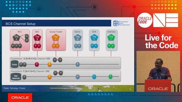 Wednesday Technical Sessions: Moscone West 2005 смотреть онлайн