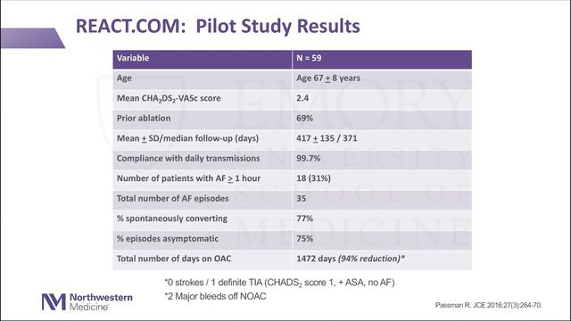 "Pill-in-Pocket" Anticoagulation for AF: Fact, Fiction or Foolish? смотреть онлайн