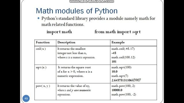 Python #6 Input & Output, Math смотреть онлайн