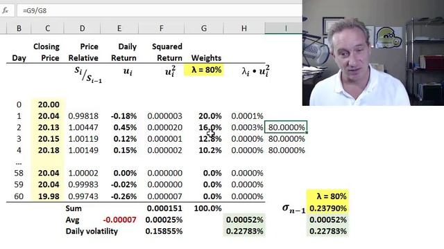 Volatility: Exponentially weighted moving average, EWMA (FRM T2-22) смотреть онлайн