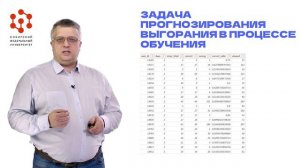 Искусственный интеллект в задачах бизнес-аналитики (часть 2)