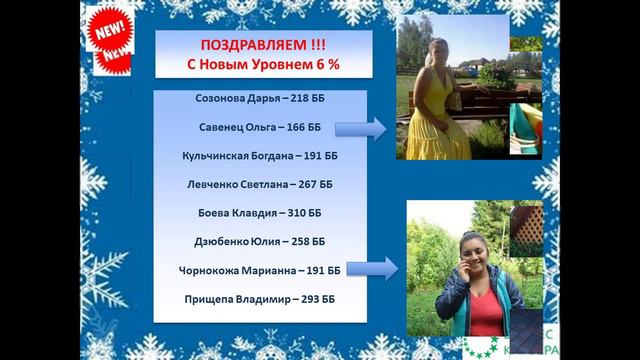 Поздравление каталог 15 смотреть онлайн