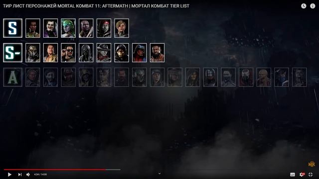 ТИР ЛИСТ ОТ MIKAIL MORTAL KOMBAT 11: AFTERMATH \ МОРТАЛ КОМБАТ 11 TIER LIST смотреть онлайн