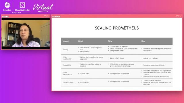 Monitoring GPUs at Scale for AI/ML and HPC Clusters - Bharti L Agrawal, NVIDIA смотреть онлайн