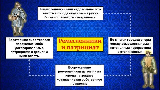 §17.В СЕРДЦЕ СРЕДНЕВЕКОВОГО ГОРОДА.История Средних веков. 6 класс// Авт.М.А.Бойцов,Р.М.Шукуров.и др смотреть онлайн